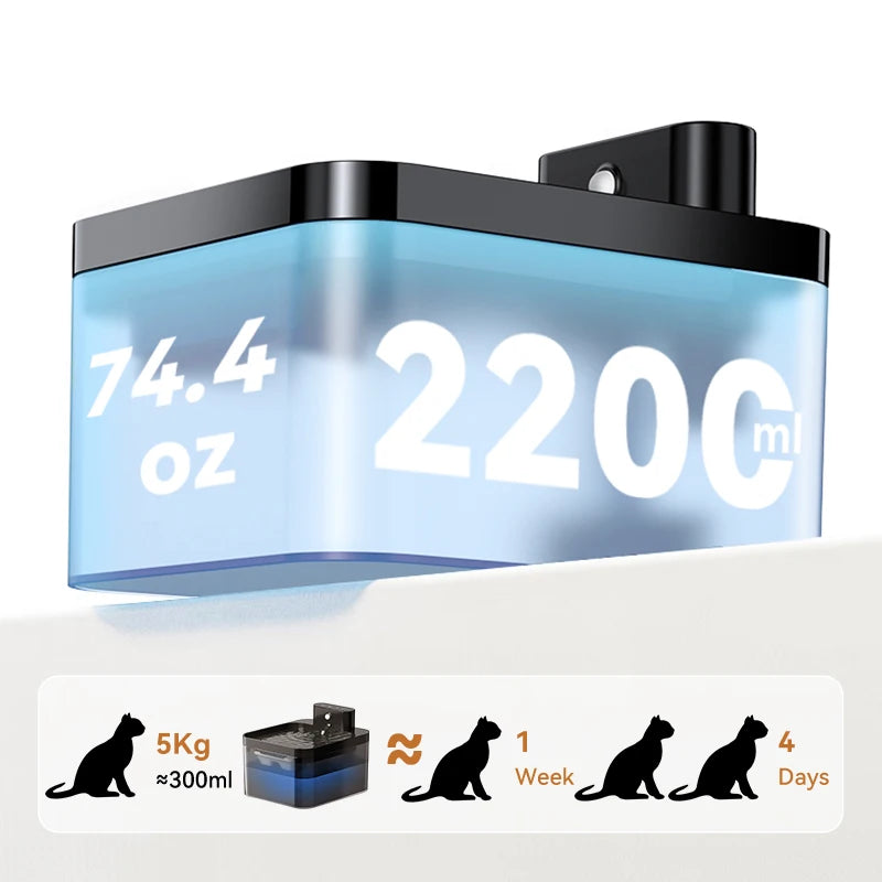 Kivo™ Automatic Pet Water Fountain