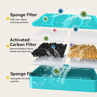 Kivo™ Automatic Pet Water Fountain